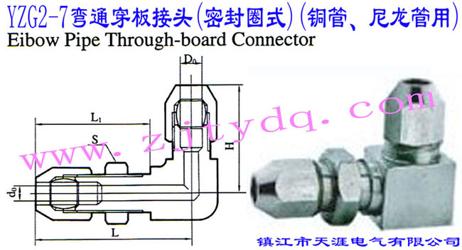 YZG2-7��ͨ������^(�ܷ�Ȧʽ)(�~������������)Elbow Pipe Through-board Connector